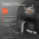 COSORI Turbo Blaze Luftfritteuse, 6 l, Air Fryer, 46% schneller, mit DC-Motor, 9-in-1-Öl-Fritteuse mit 117 Kochrezepten, spülmaschinenfest, Frittieren, Backen, Braten, Trocknen, Weiß